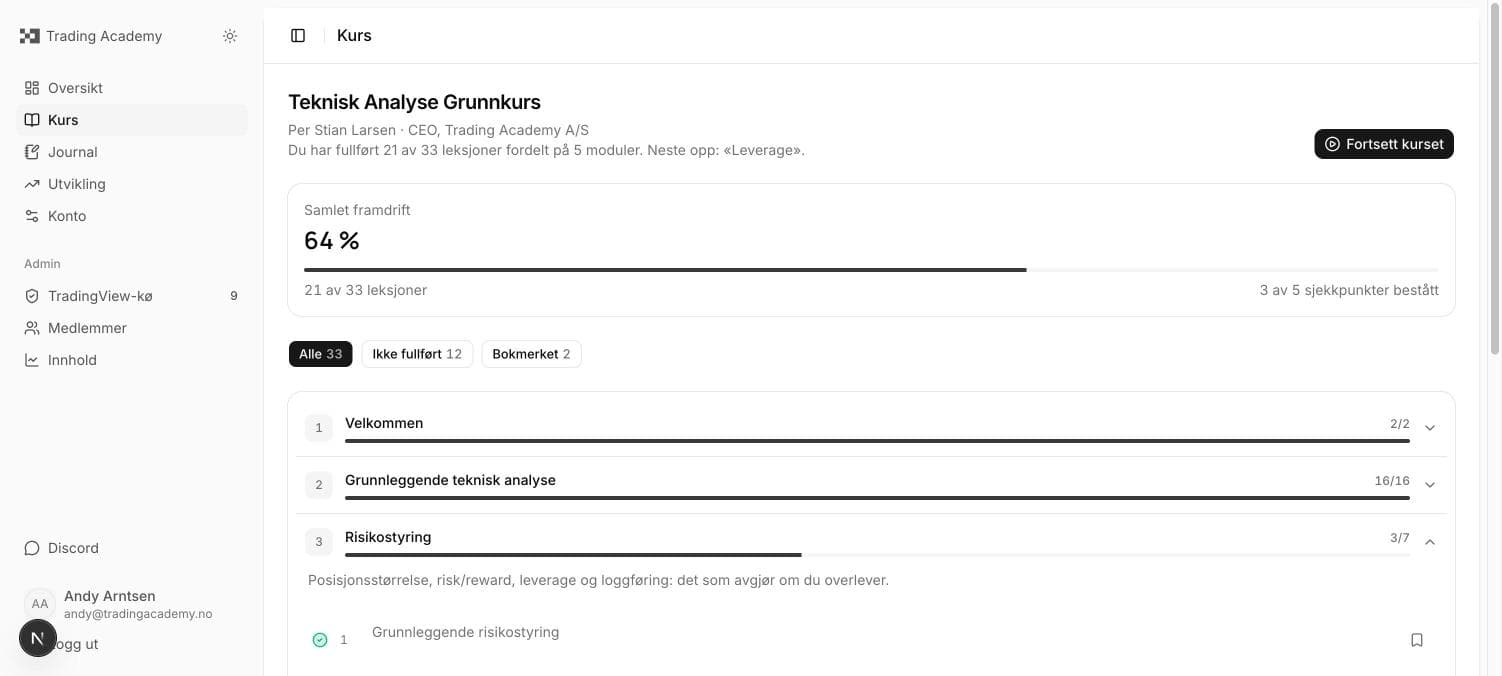 Course overview with five modules and progress per module